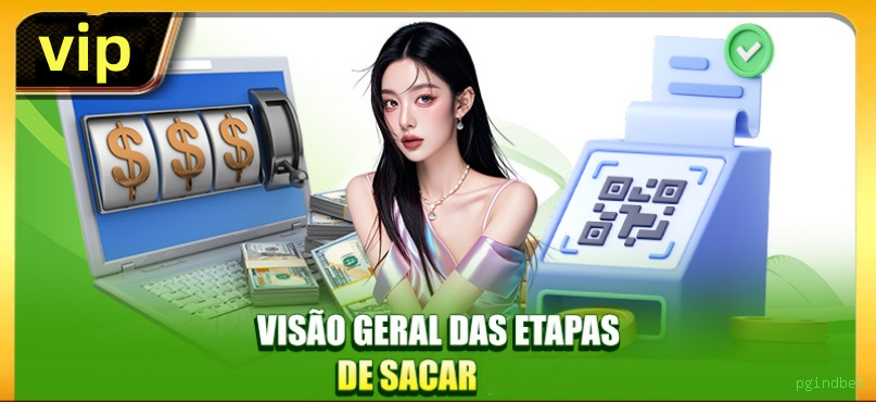 Programa VIP pgindbet